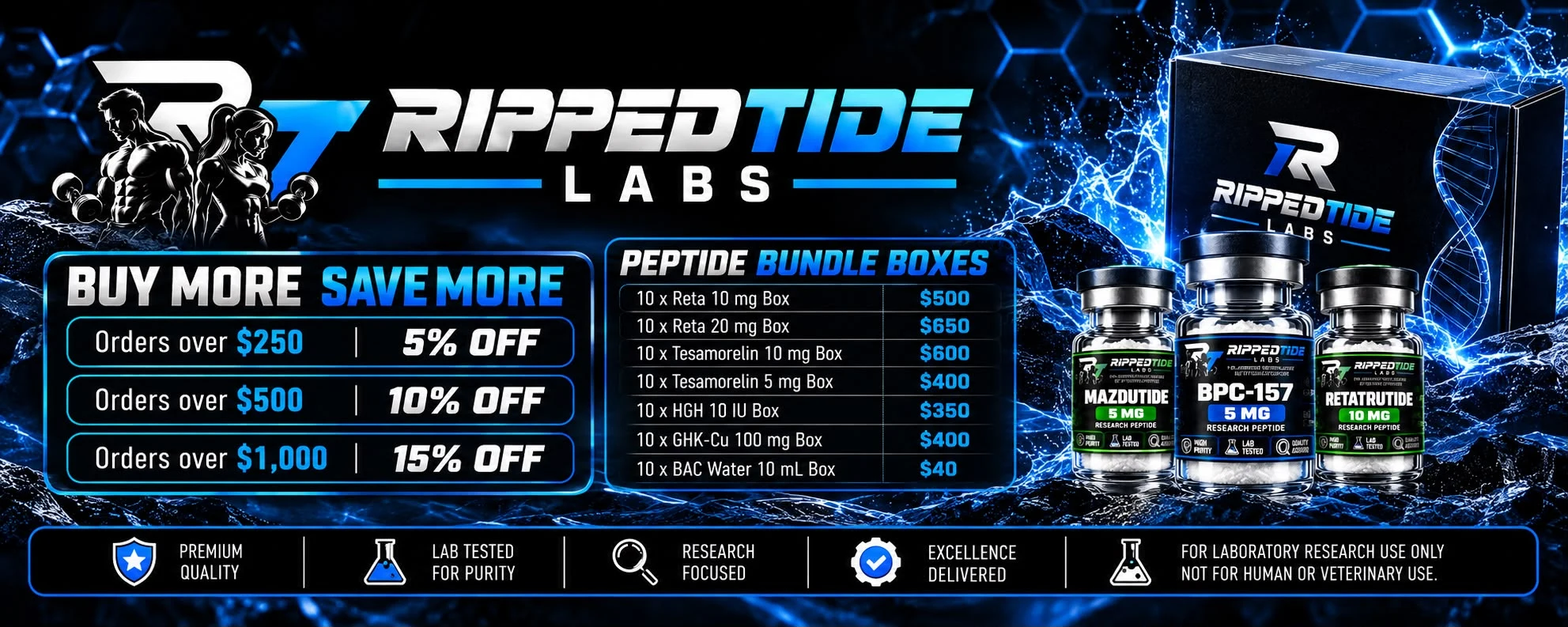 Rippedtide Labs promotions. Buy More Save More: 5% off orders over $250, 10% off orders over $500, 15% off orders over $1,000. Peptide bundle boxes at special pricing.